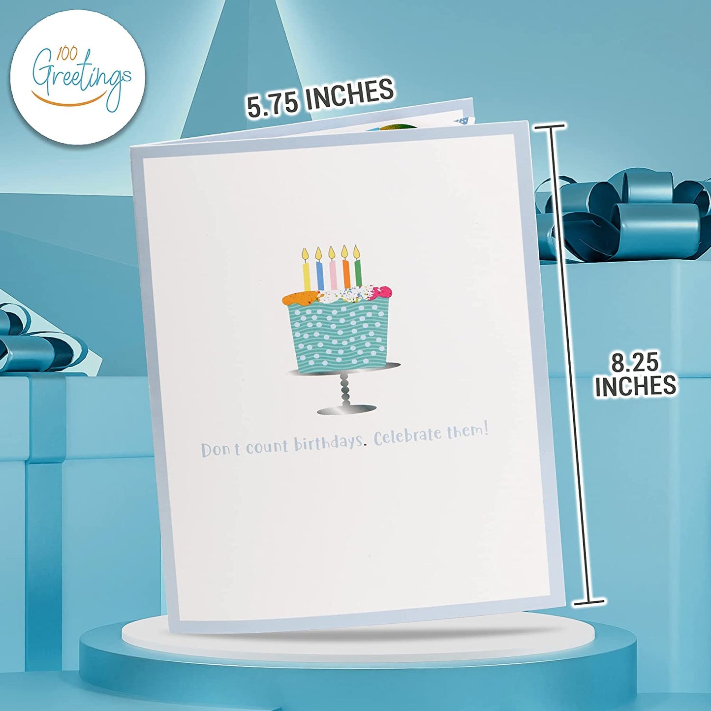 Happy Birthday Words Card