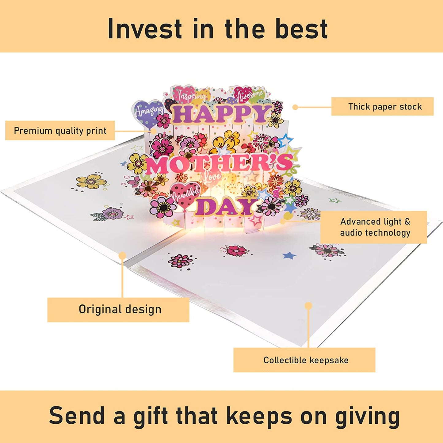 Happy Mother’s Day Words Card