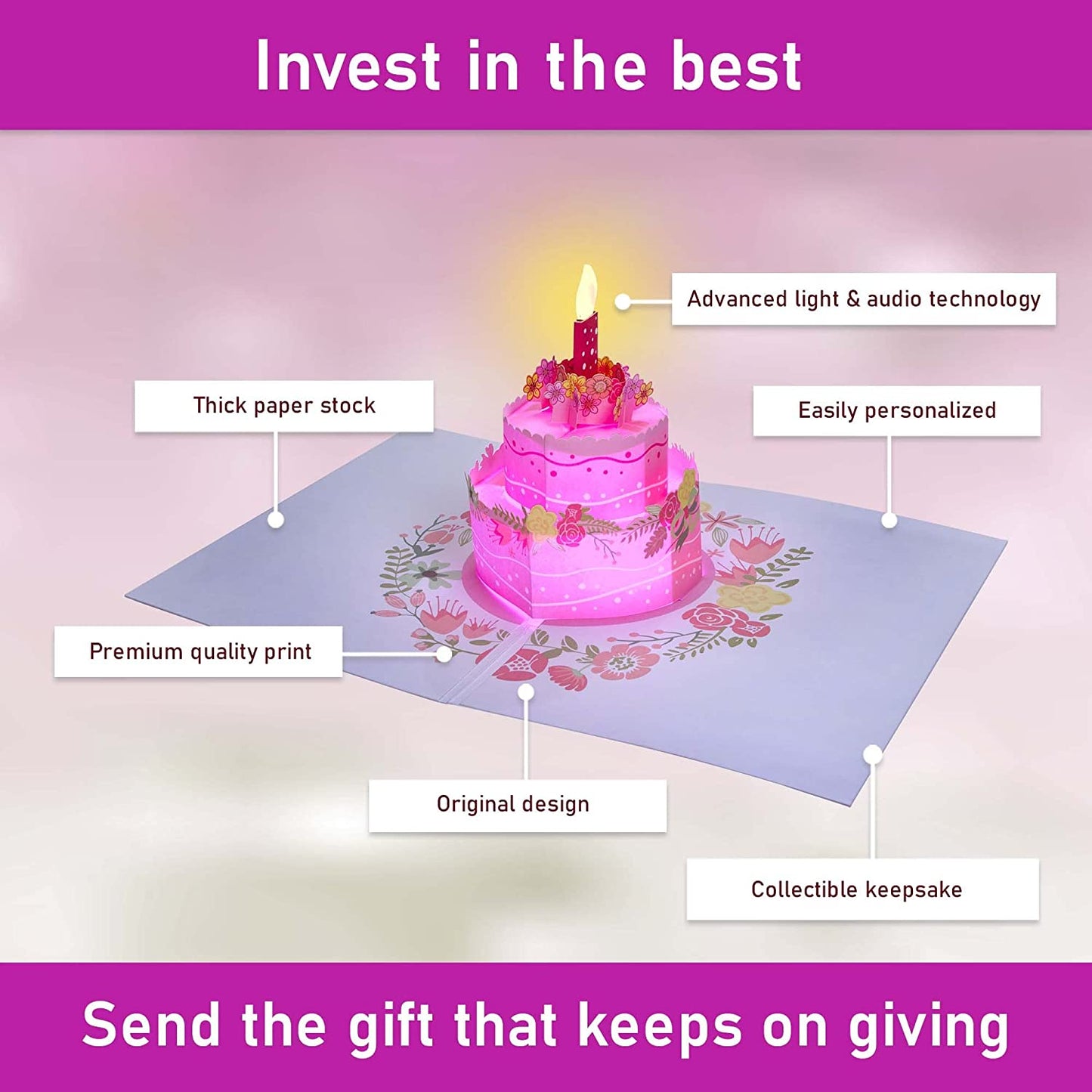 Pink Cake Birthday Card