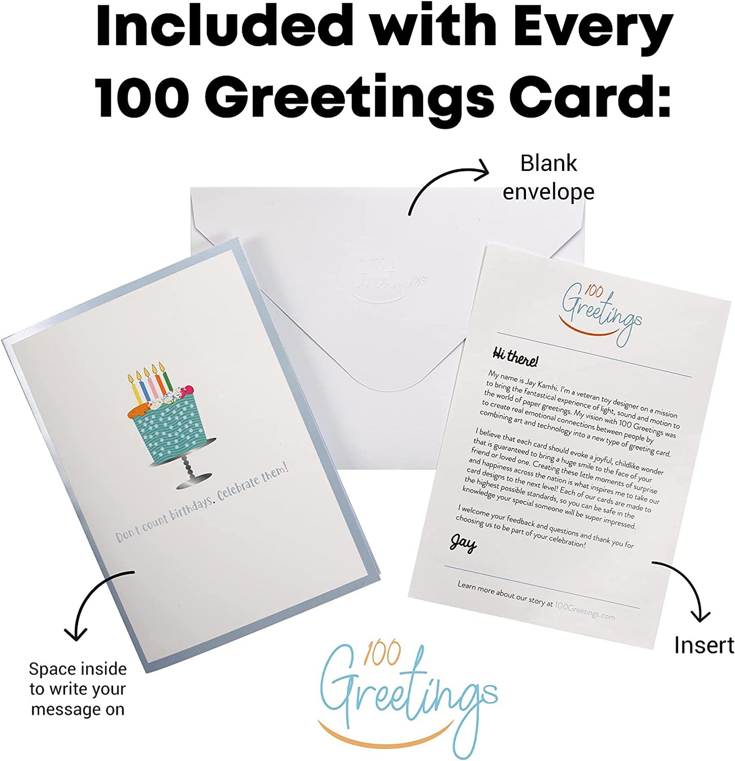 Happy Birthday Words Card