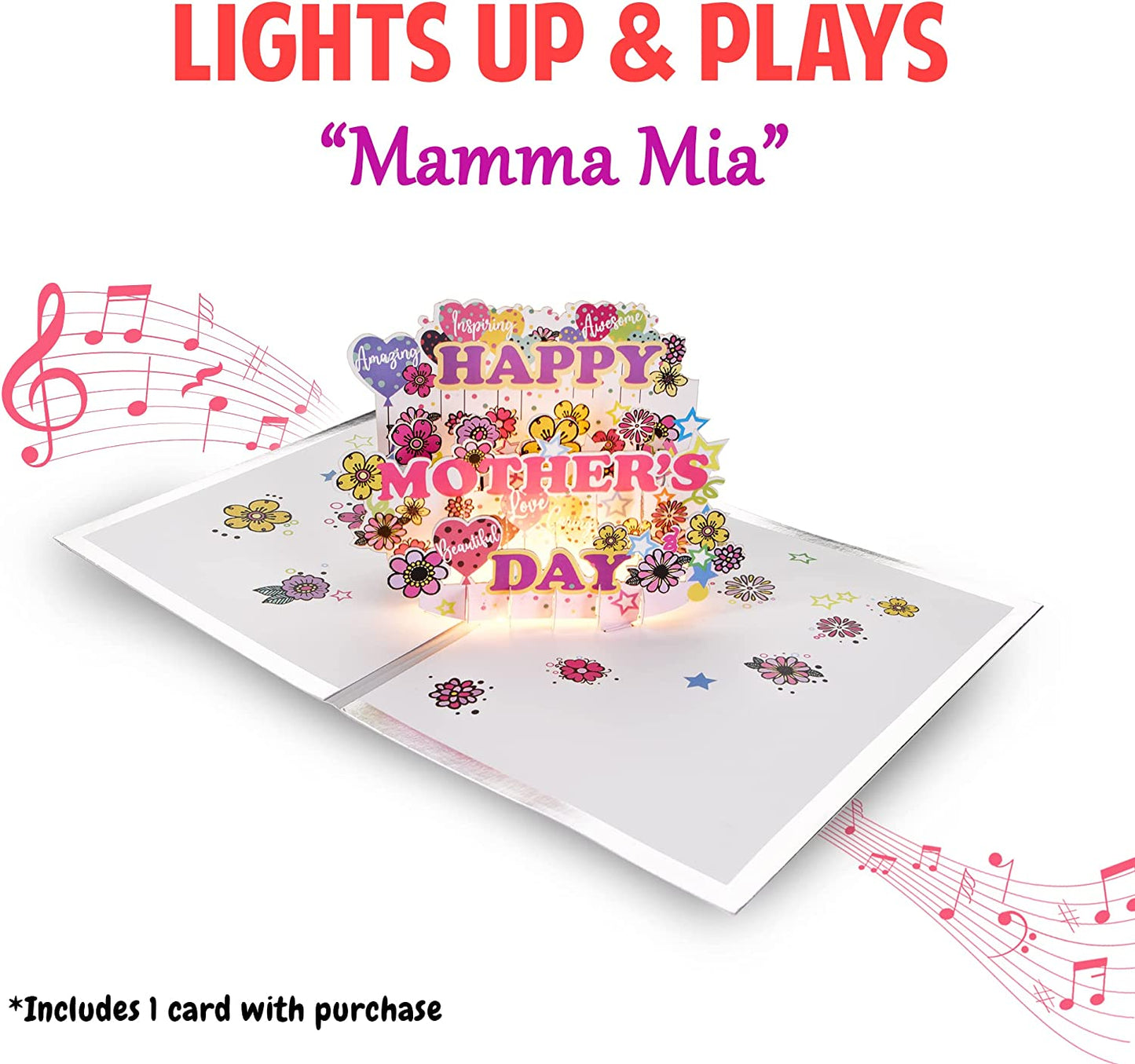 Happy Mother’s Day Words Card