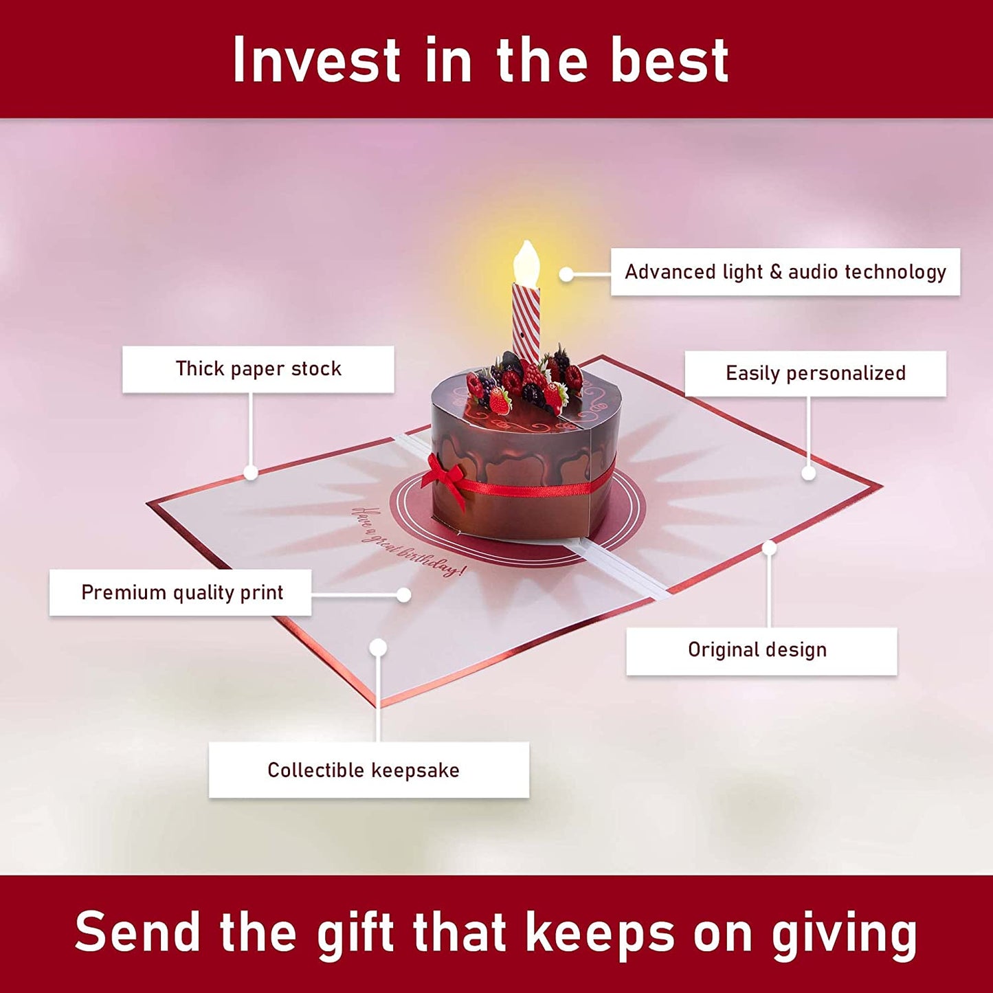 “Birthday” Chocolate Cake Birthday Card