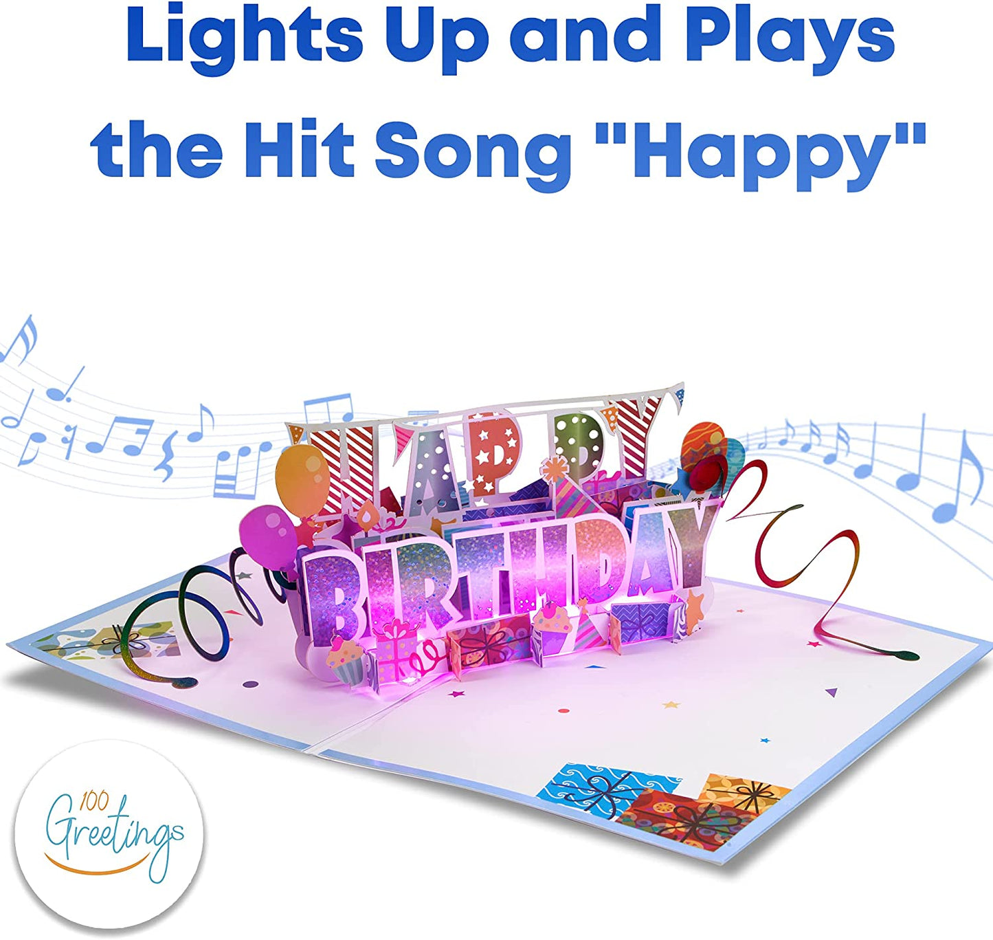 Happy Birthday Words Card