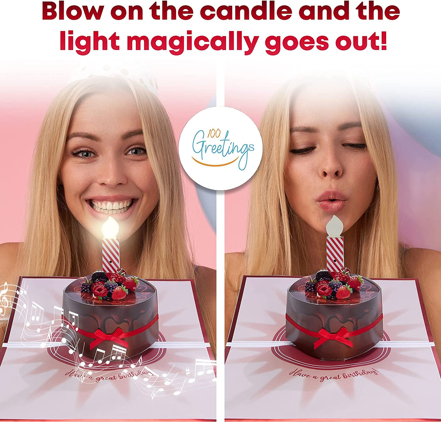 “Birthday” Chocolate Cake Birthday Card