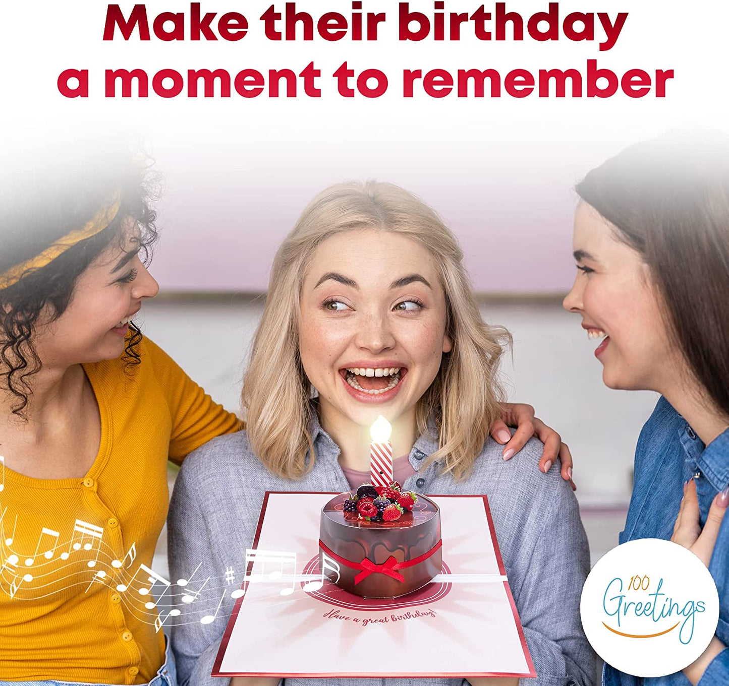 “Birthday” Chocolate Cake Birthday Card